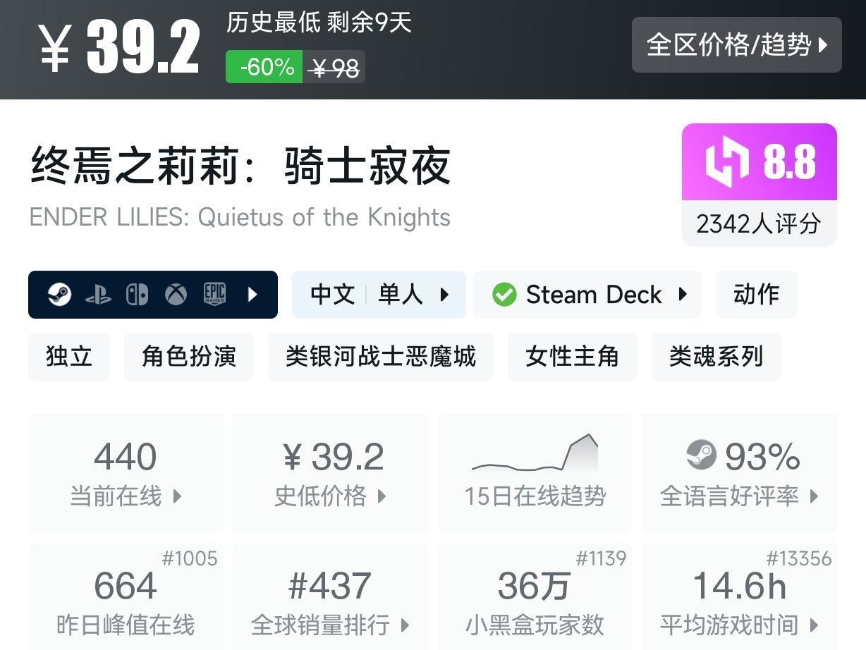 【8.23】Steam近期百元内史低游戏盘点