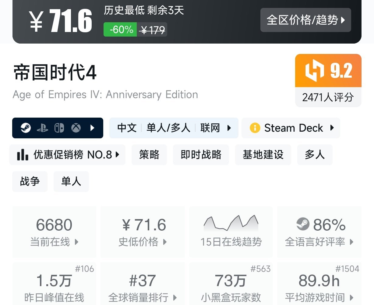 【8.23】Steam近期百元内史低游戏盘点