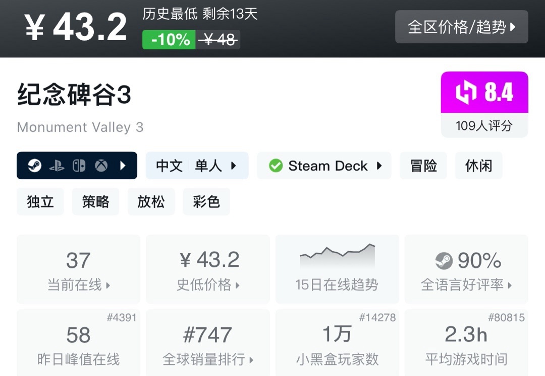 【9.8】小雨合集，秋促预备役。盘点25款史低佳作！