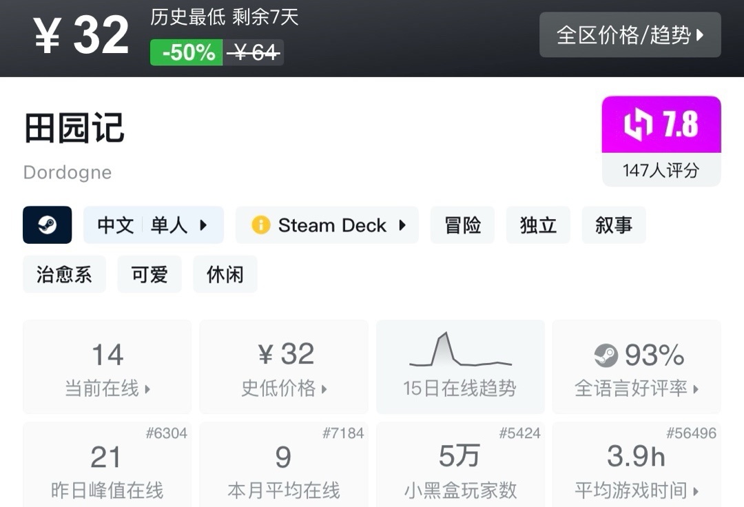 【9.8】小雨合集，秋促预备役。盘点25款史低佳作！