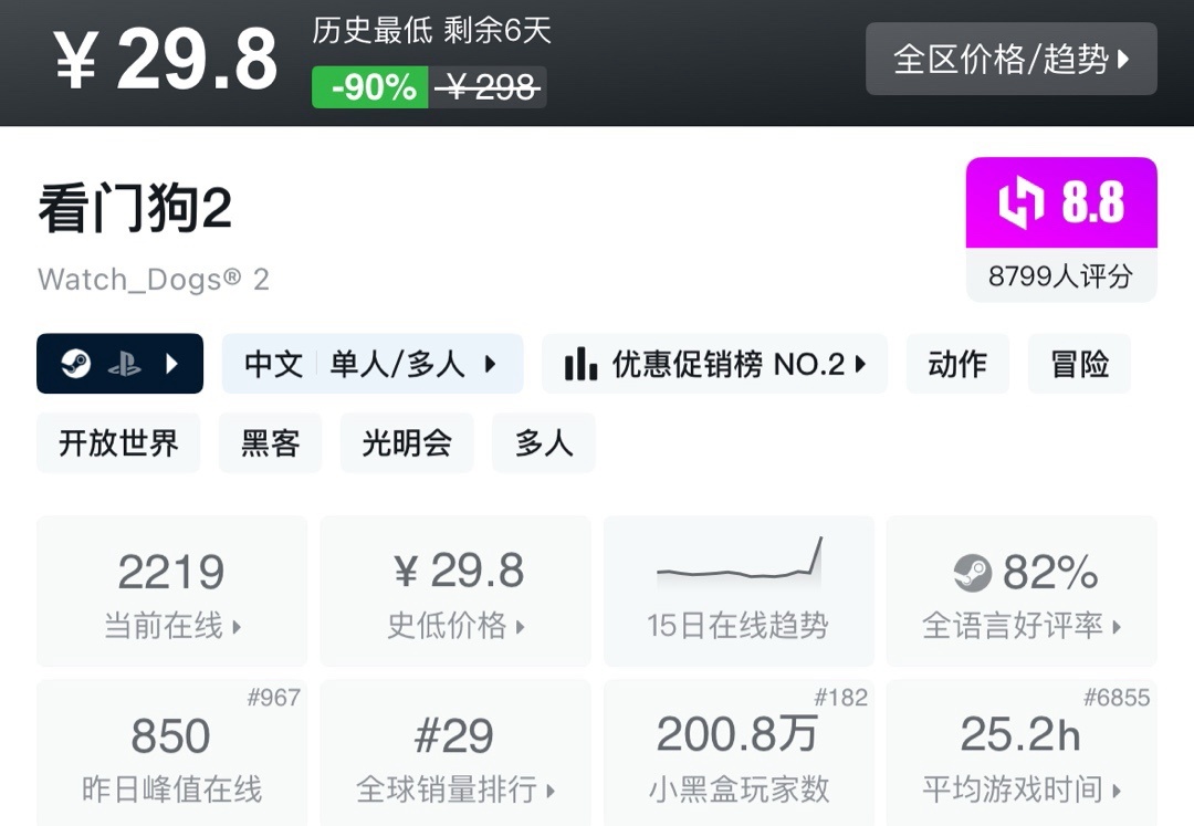 【9.8】小雨合集，秋促预备役。盘点25款史低佳作！