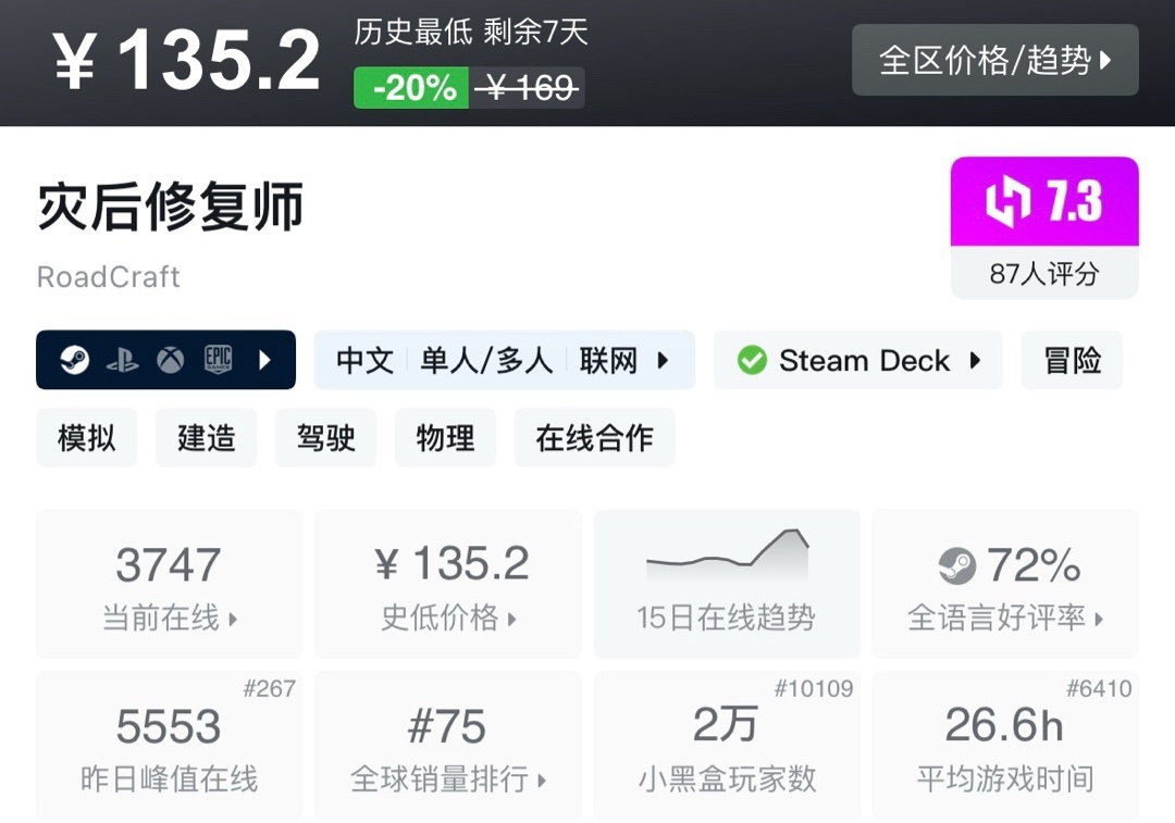 【9.8】小雨合集，秋促预备役。盘点25款史低佳作！