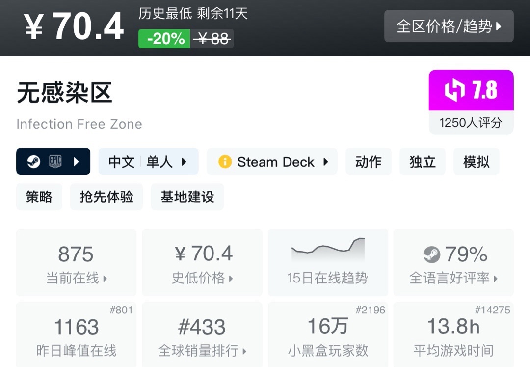【9.8】小雨合集，秋促预备役。盘点25款史低佳作！