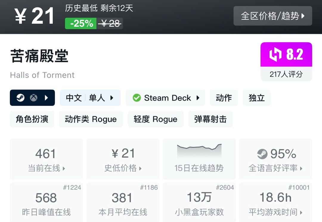 【9.8】小雨合集，秋促预备役。盘点25款史低佳作！