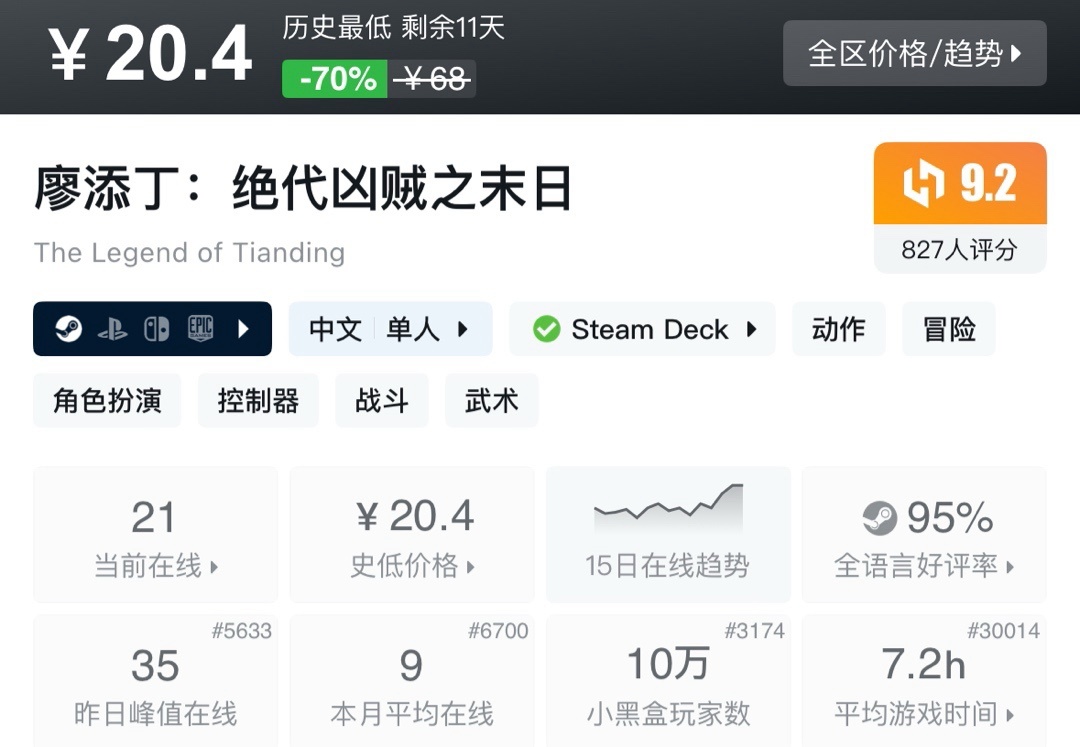 【9.8】小雨合集，秋促预备役。盘点25款史低佳作！