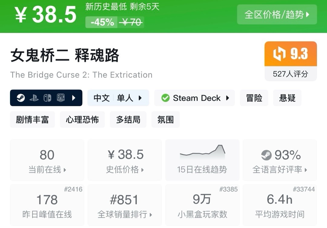 【9.8】小雨合集，秋促预备役。盘点25款史低佳作！
