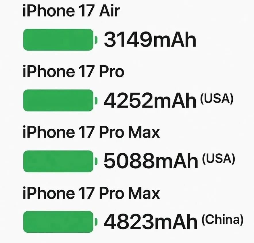 一起看发布会 | 苹果 秋季 新品发布会
