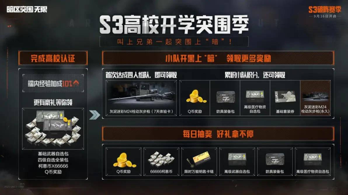 暗区S3前瞻直播汇总，航天基地风格新地图上线