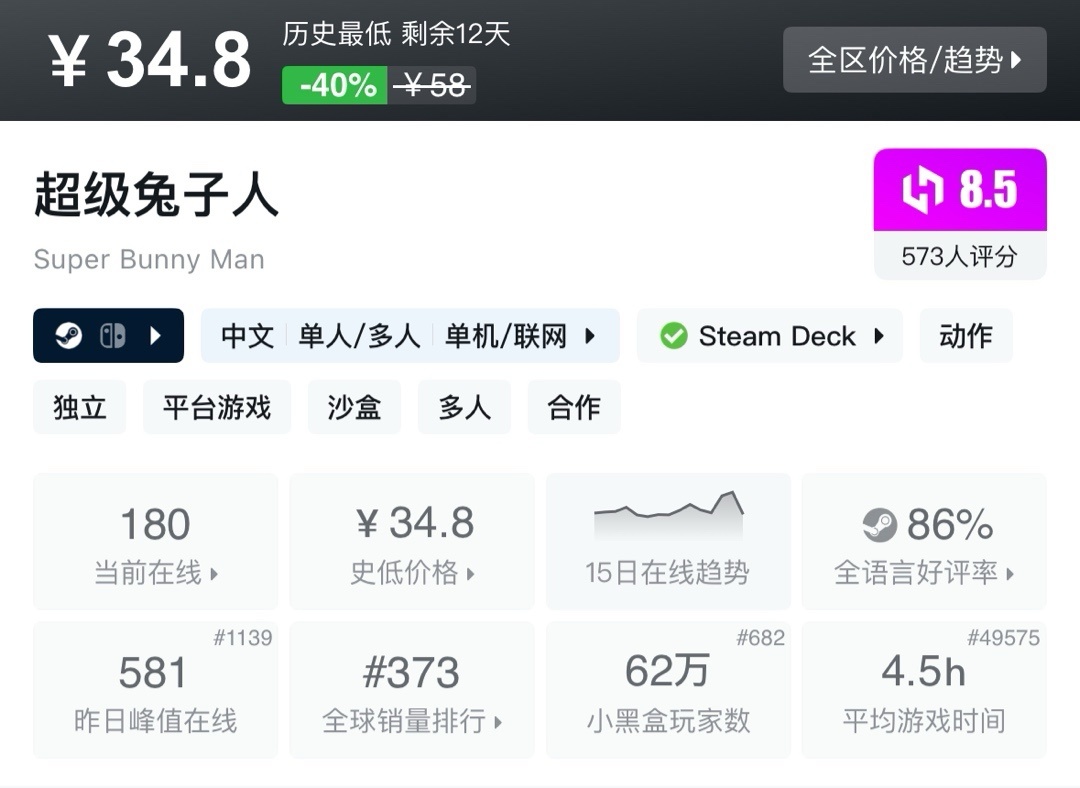【9.11】小雨合集，steam近期史低佳作盘点，备战秋促！