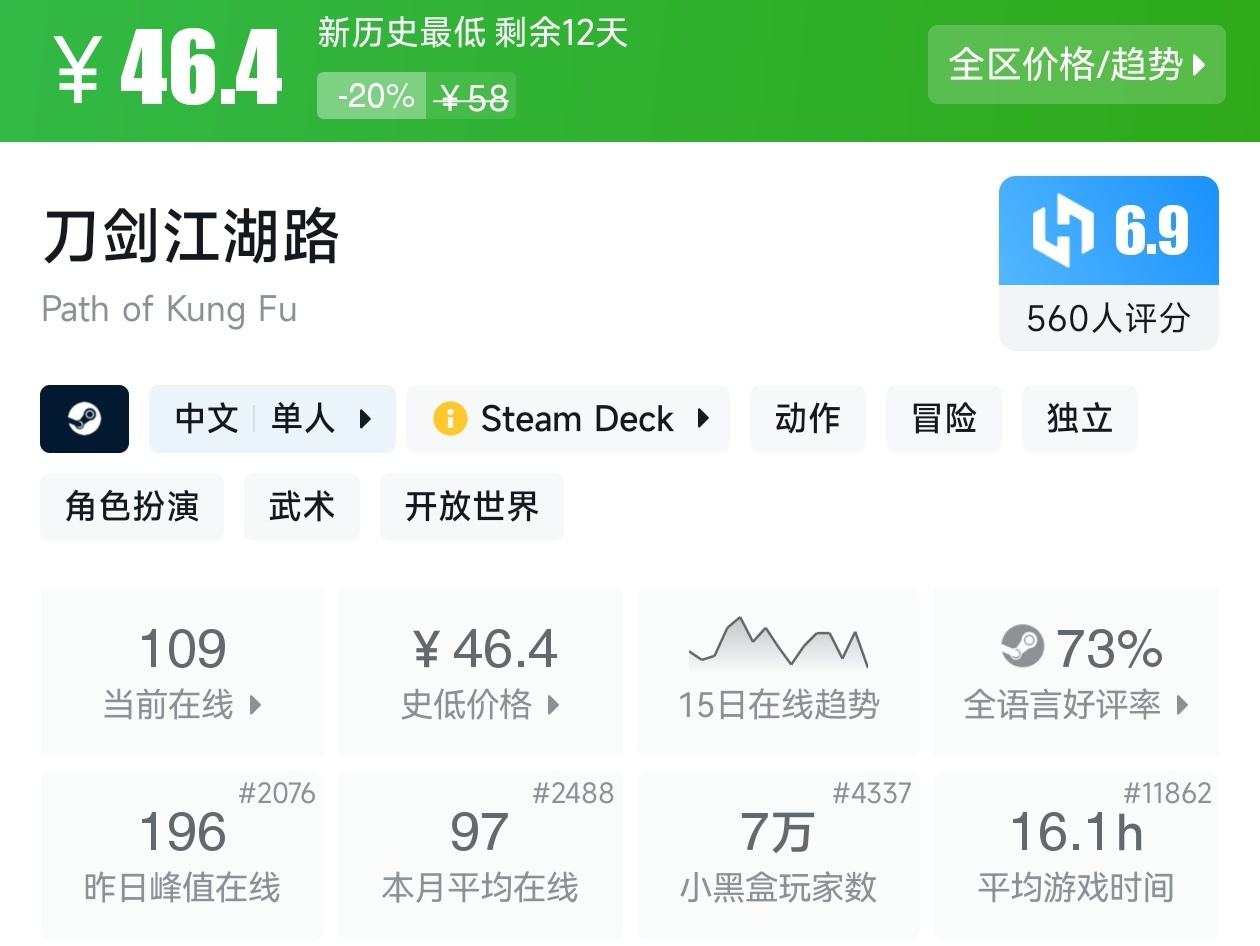 等等党赢麻了！9月14日佳作推荐~Steam限时特惠~便宜又好玩！