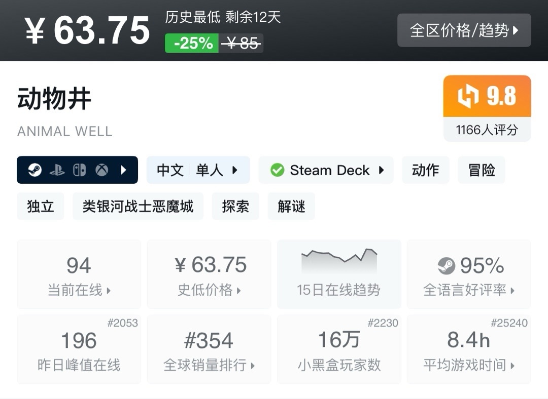 【9.11】小雨合集，steam近期史低佳作盘点，备战秋促！