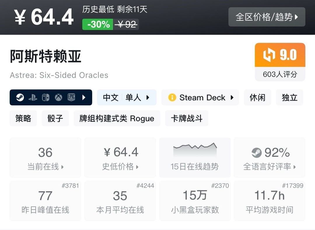 【9.11】小雨合集，steam近期史低佳作盘点，备战秋促！
