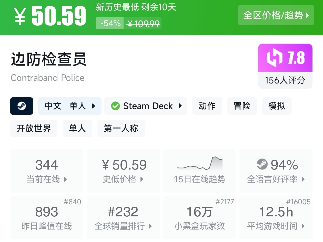 等等党赢麻了！9月14日佳作推荐~Steam限时特惠~便宜又好玩！