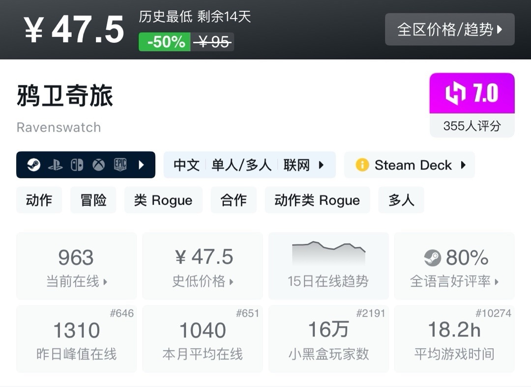 【9.11】小雨合集，steam近期史低佳作盘点，备战秋促！