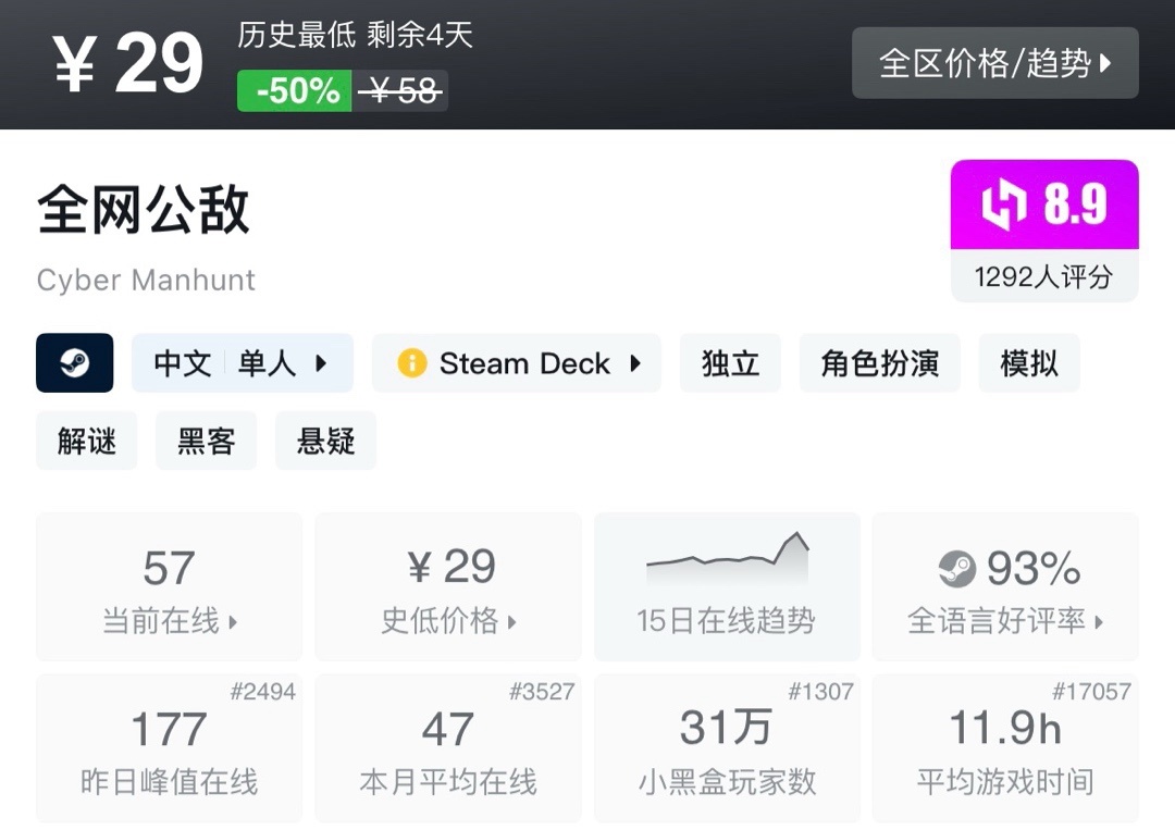 【9.11】小雨合集，steam近期史低佳作盘点，备战秋促！