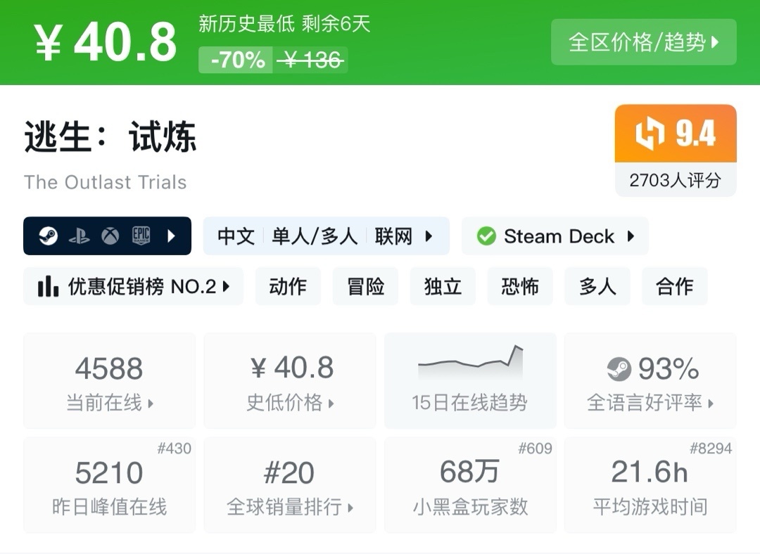 【9.11】小雨合集，steam近期史低佳作盘点，备战秋促！