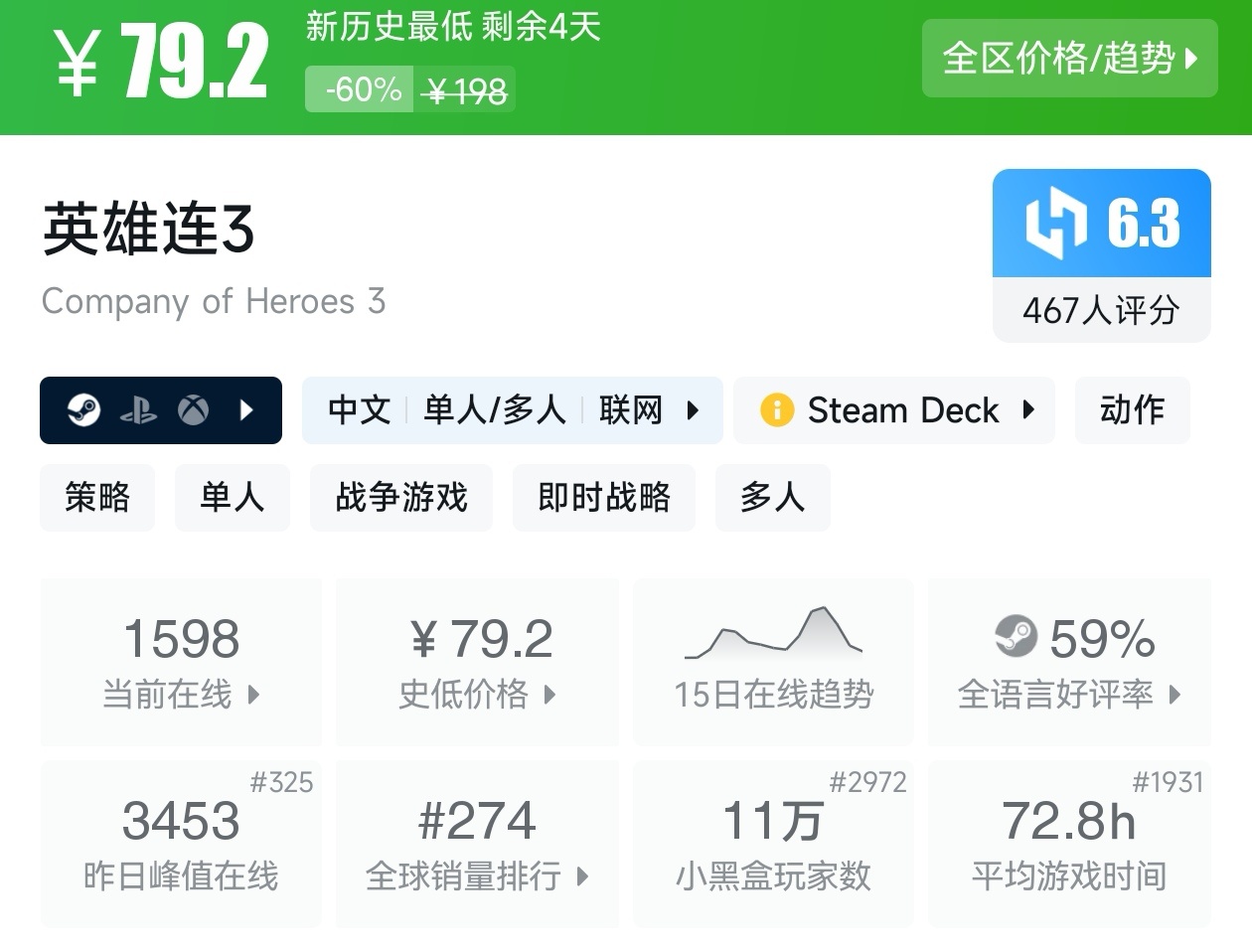 等等党赢麻了！9月14日佳作推荐~Steam限时特惠~便宜又好玩！