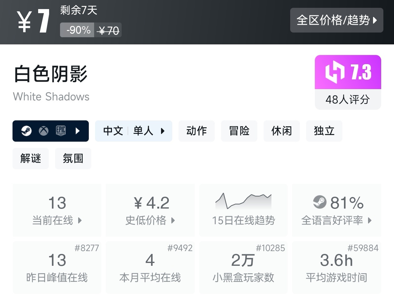 全场骨折价！Steam9月13日23款一折游戏折扣汇总