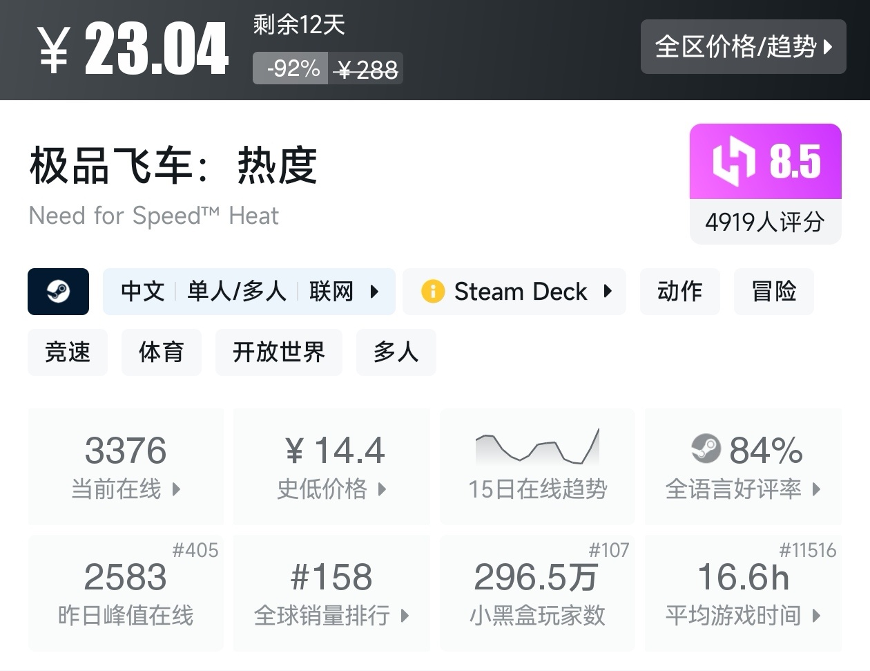 全场骨折价！Steam9月13日23款一折游戏折扣汇总