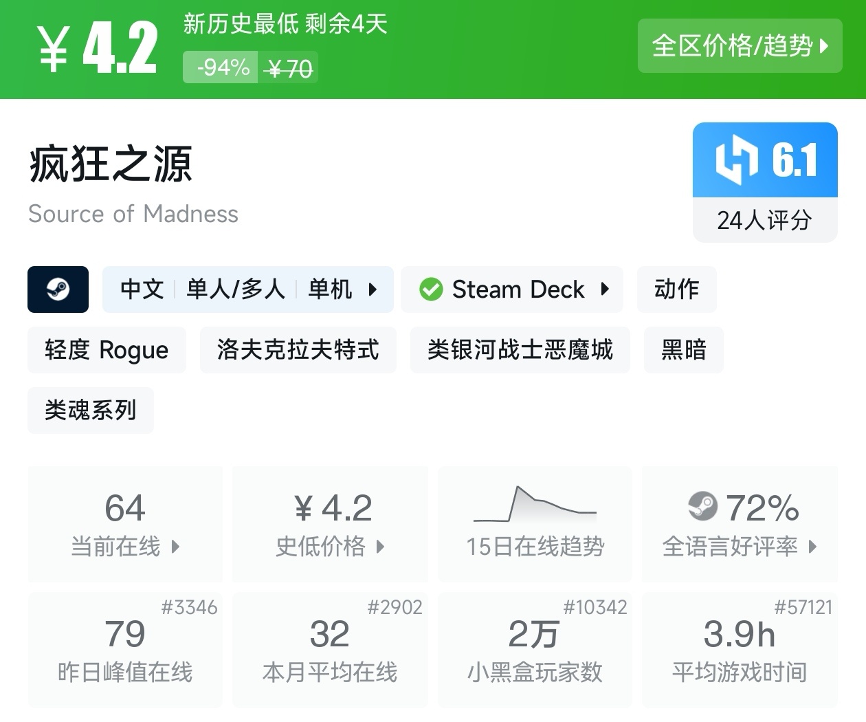 全场骨折价！Steam9月13日23款一折游戏折扣汇总