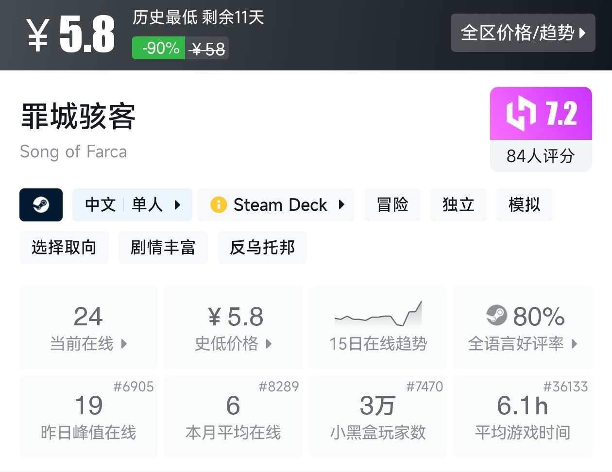 全场骨折价！Steam9月13日23款一折游戏折扣汇总