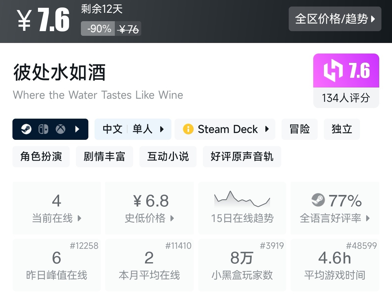 全场骨折价！Steam9月13日23款一折游戏折扣汇总