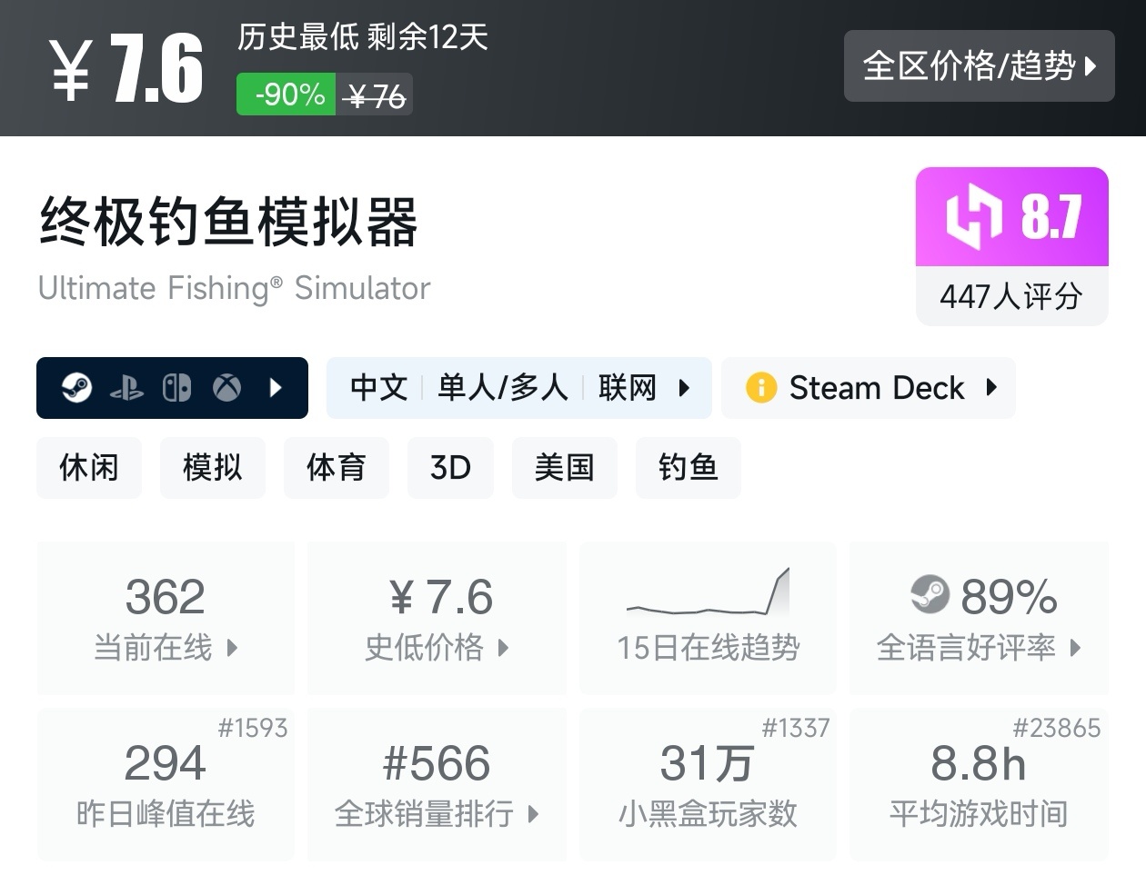 全场骨折价！Steam9月13日23款一折游戏折扣汇总
