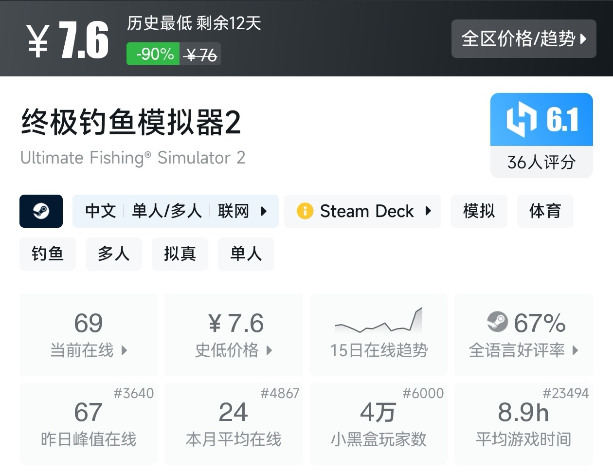 全场骨折价！Steam9月13日23款一折游戏折扣汇总