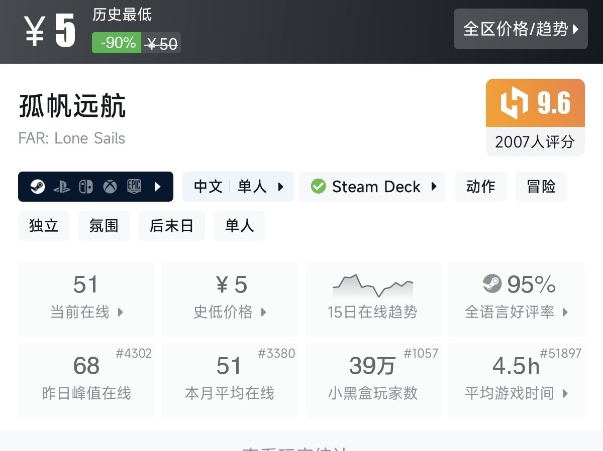 【Steam/10.1】国庆玩点啥？秋促46款一折游戏专场！！！