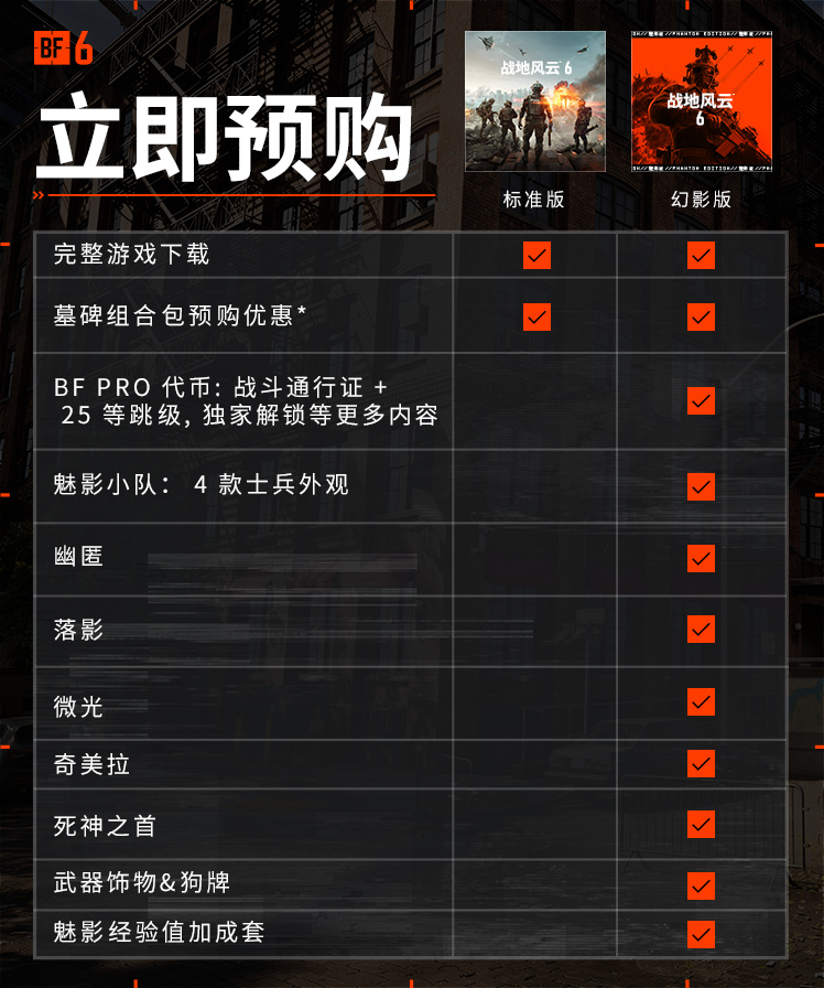 【球盟会】《战地风云6》媒体评分解禁，MC84/OC84，IGN5（战役）/GS8