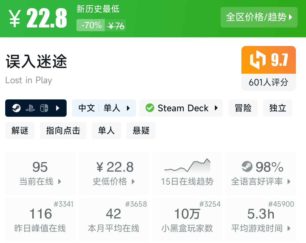 秋促最后三小时！10.6 Steam&小黑盒秋促30元以下折扣精选汇总！
