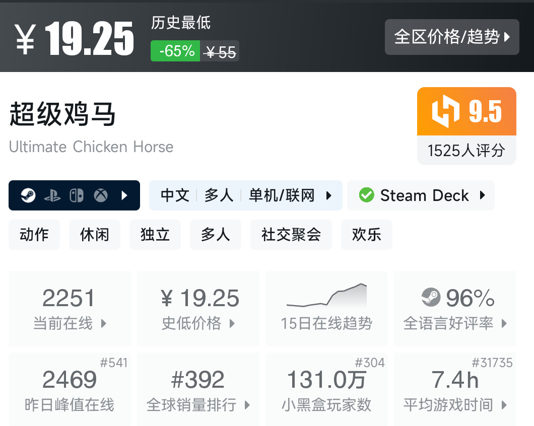 秋促最后三小时！10.6 Steam&小黑盒秋促30元以下折扣精选汇总！