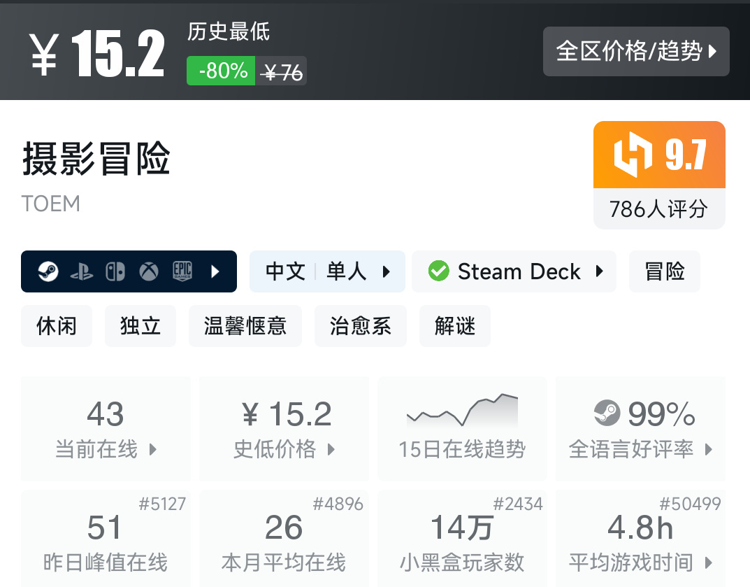 秋促最后三小时！10.6 Steam&小黑盒秋促30元以下折扣精选汇总！