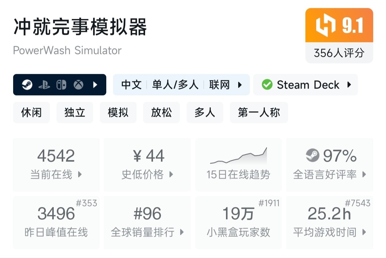 【球盟会】（10.13）秋促结束 小黑盒促销持续发力！多款佳作依旧史低折扣！