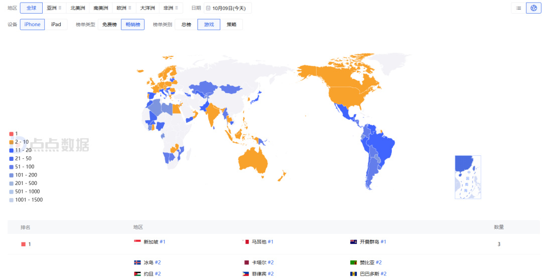 太逆天？全球Top50手游公司：世纪华通第1，腾讯第10，米哈游第15