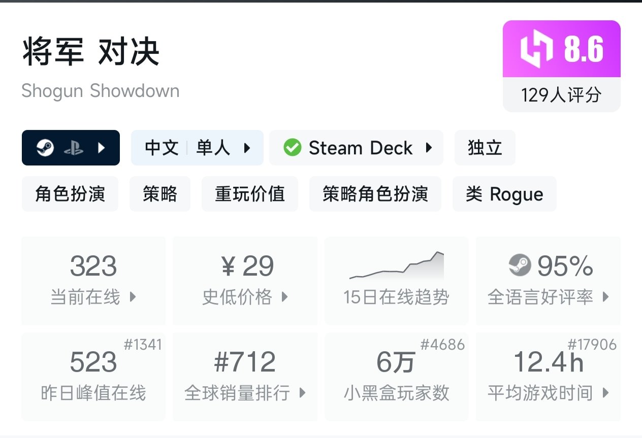 【球盟会】（10.13）秋促结束 小黑盒促销持续发力！多款佳作依旧史低折扣！