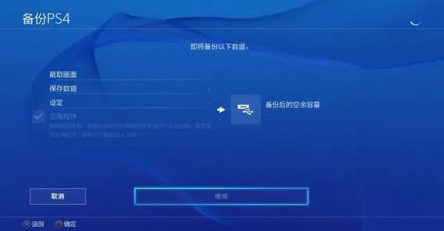 中国主机游戏历史记录,国行PS4主机的艰苦历程盘点