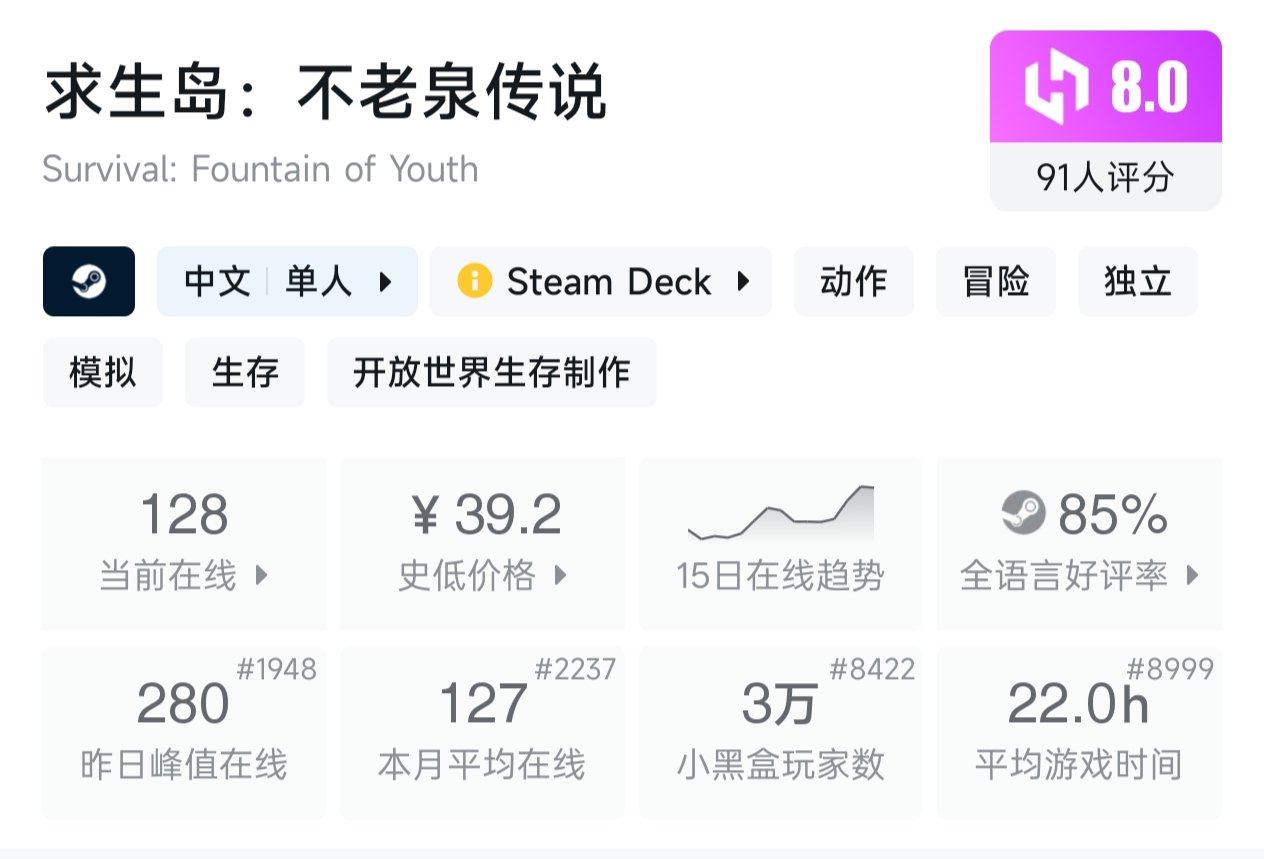 【球盟会】（10.13）秋促结束 小黑盒促销持续发力！多款佳作依旧史低折扣！