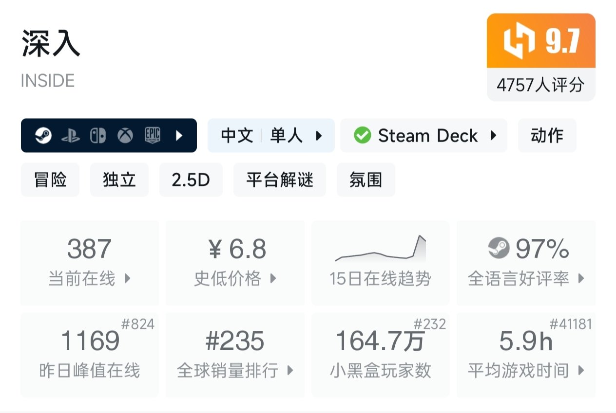 【球盟会】（10.13）秋促结束 小黑盒促销持续发力！多款佳作依旧史低折扣！