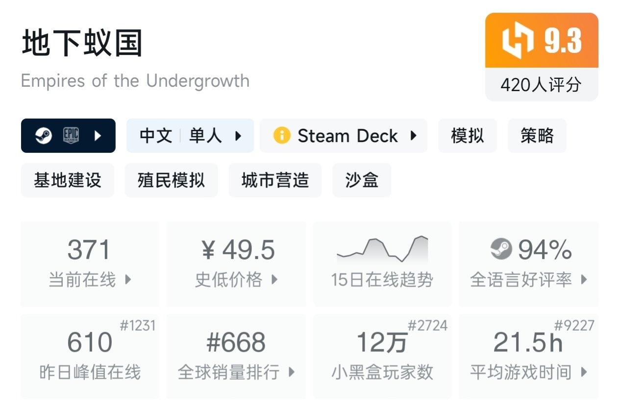 【球盟会】（10.13）秋促结束 小黑盒促销持续发力！多款佳作依旧史低折扣！