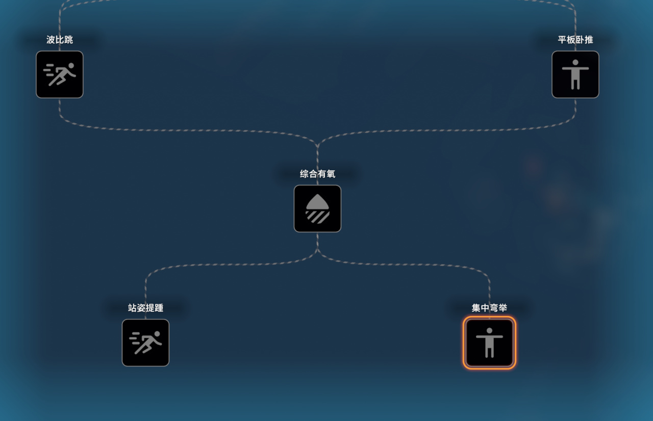 【球盟会】《逃离鸭科夫》新手攻略——实用小技巧总结分享