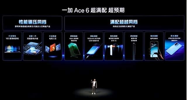 一加 15丨Ace 6双舰齐发，「性能 Ultra」一加 15 售价 3999 元起