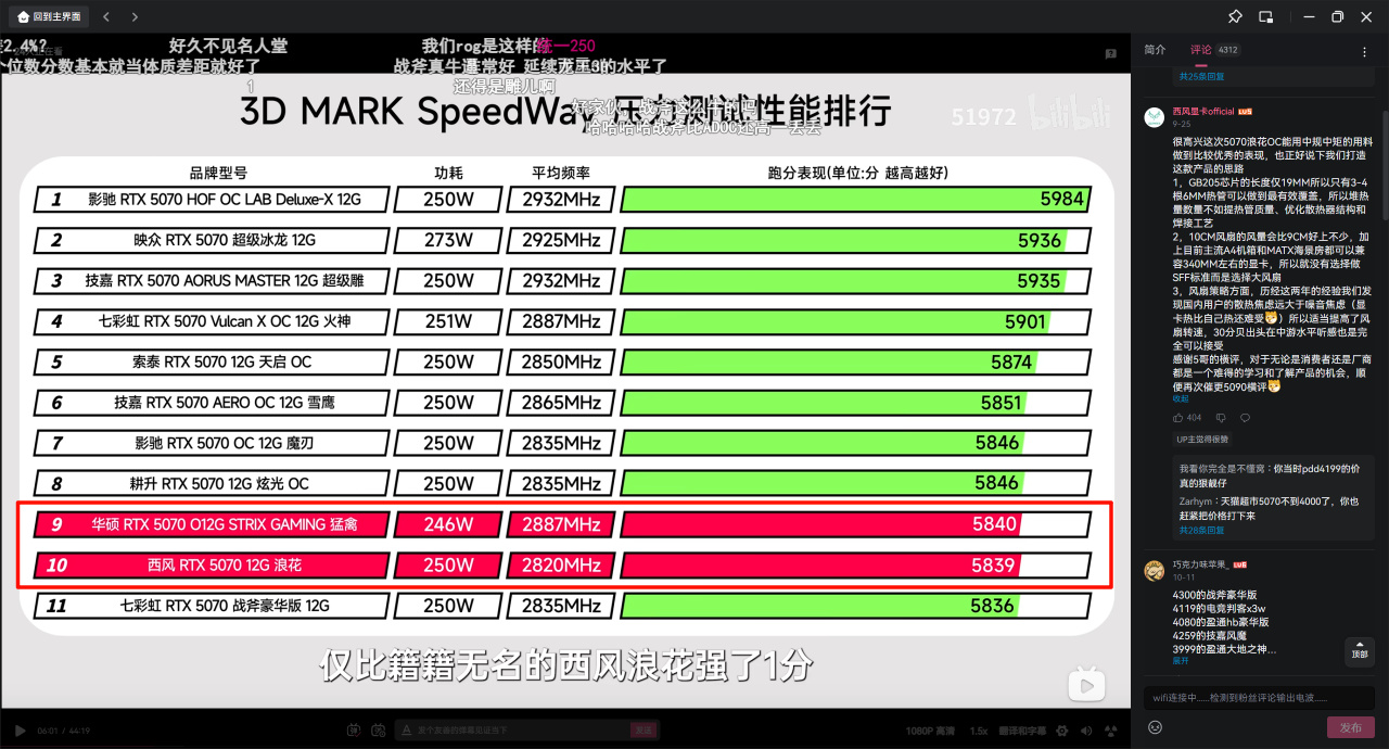 终不似，少年游！15岁的愿望终于在27岁实现了