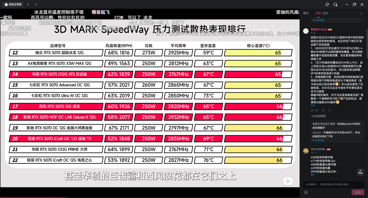终不似，少年游！15岁的愿望终于在27岁实现了