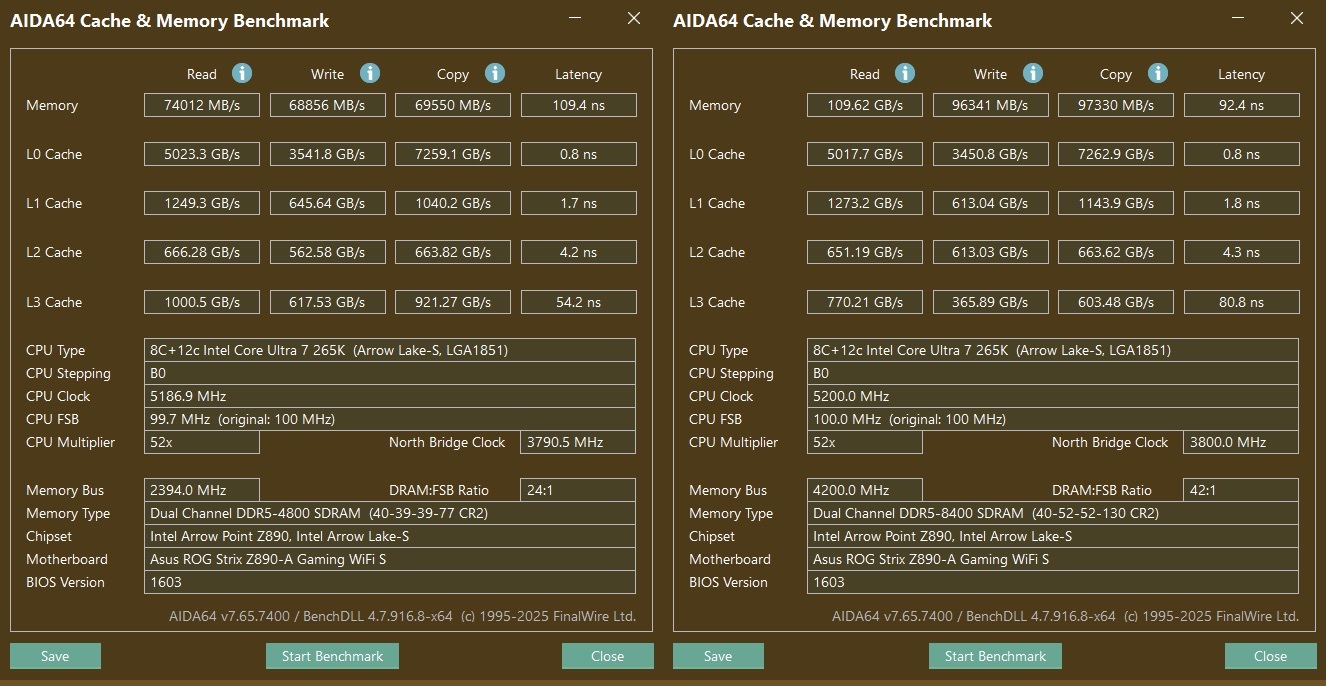 终不似，少年游！15岁的愿望终于在27岁实现了