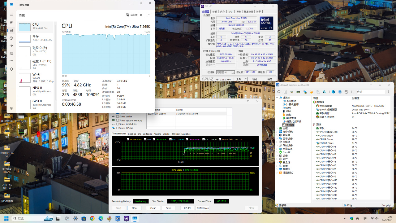 终不似，少年游！15岁的愿望终于在27岁实现了