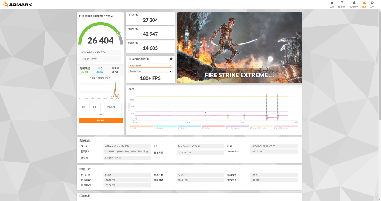 终不似，少年游！15岁的愿望终于在27岁实现了