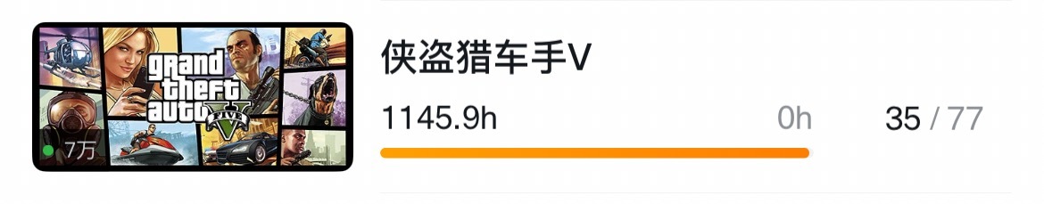 终不似，少年游！15岁的愿望终于在27岁实现了