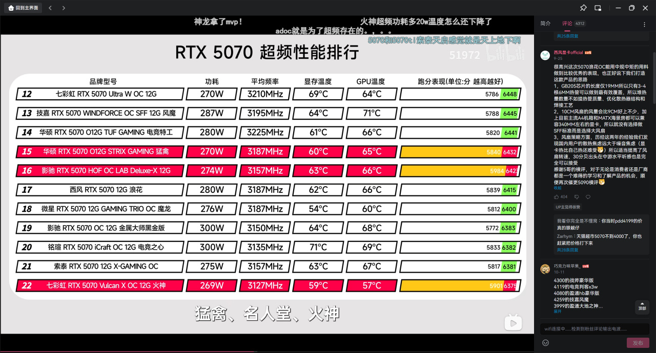 终不似，少年游！15岁的愿望终于在27岁实现了