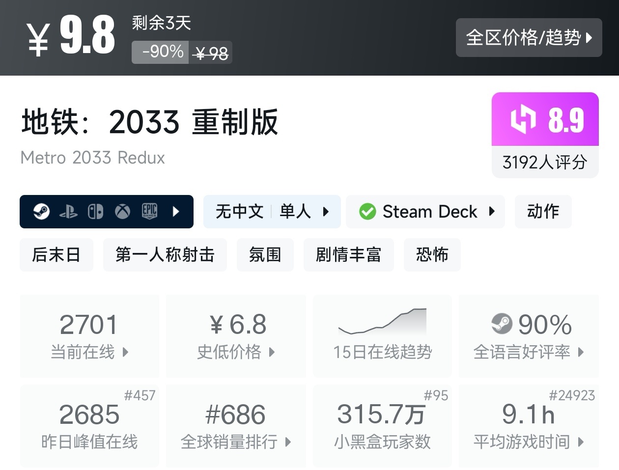 【球盟会】全场仅需个位数！Steam12月15日19款10元以下游戏折扣汇总
